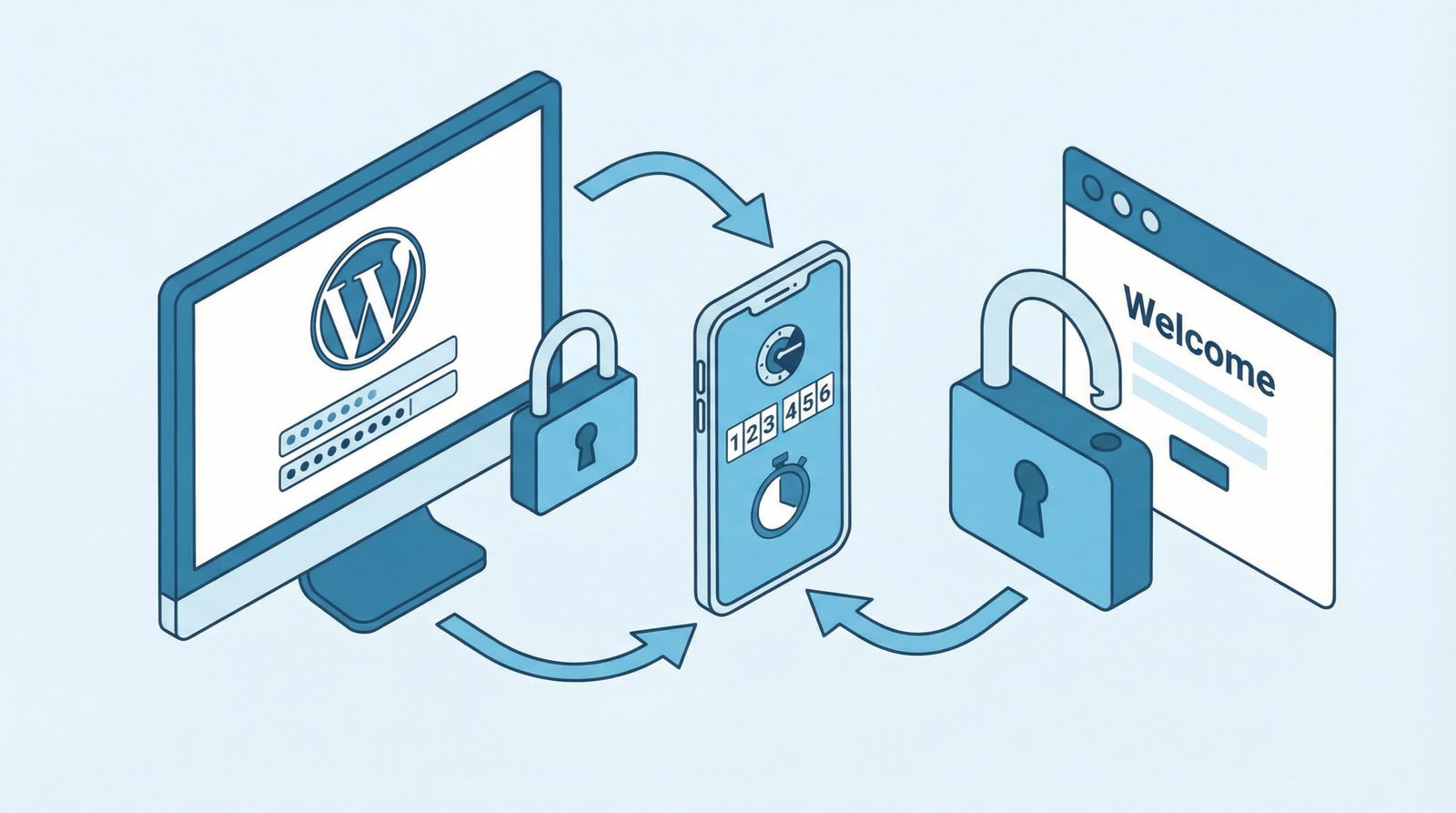 The Silent Threat: Why Your WordPress Site Needs More Than Just a Strong Password featured-444